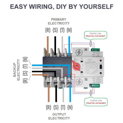 ATS 3 Phase 100A 4P 380V Automatic Transfer Switch Solar Cell Panel